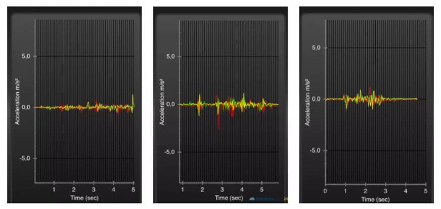 colchon emma prueba movimiento